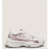 SW TRAINER